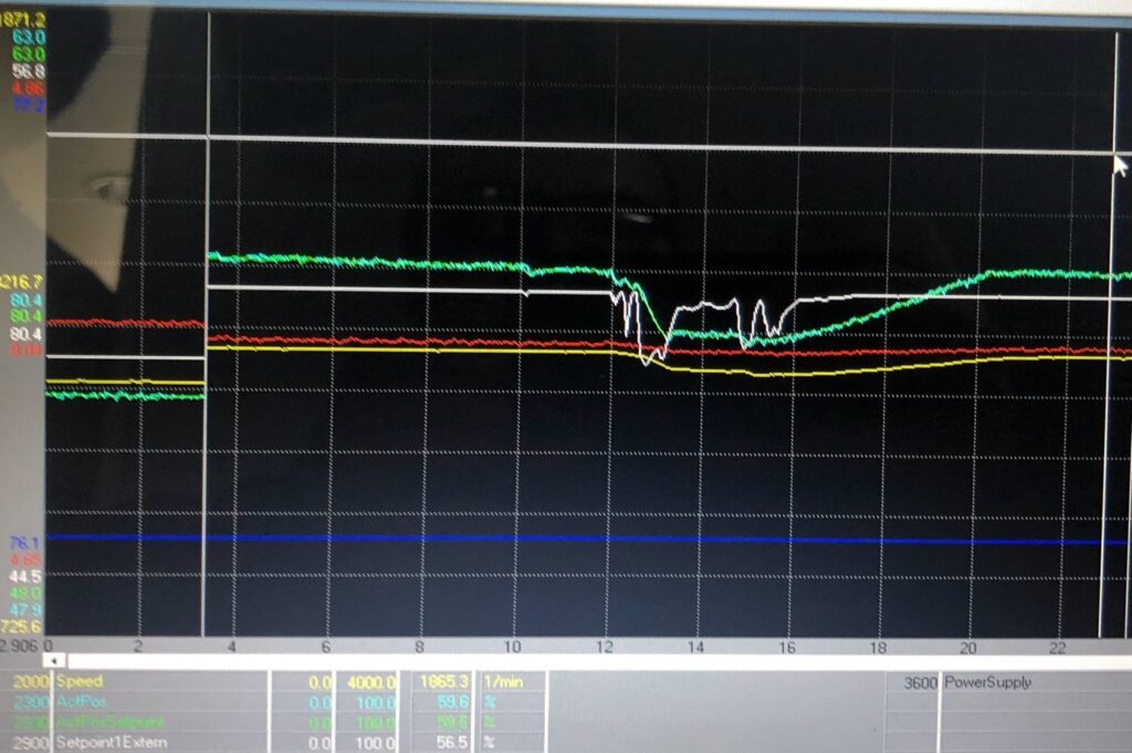 Diagnosi computerizzata anomalia motore